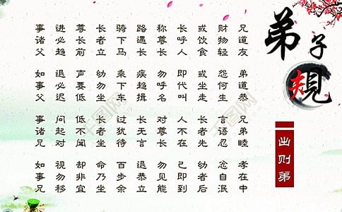 ����Ҏ(gu��)�x���(15ƪ)