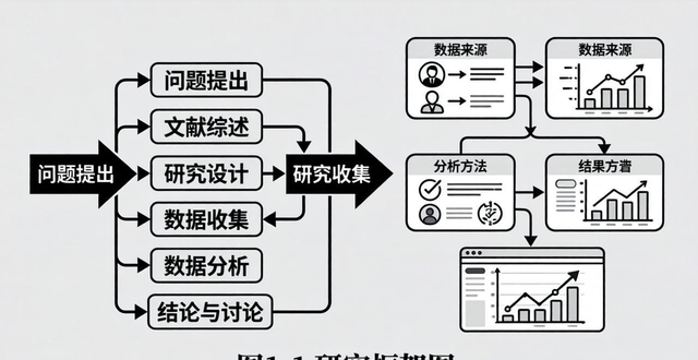 論文范文參考圖片