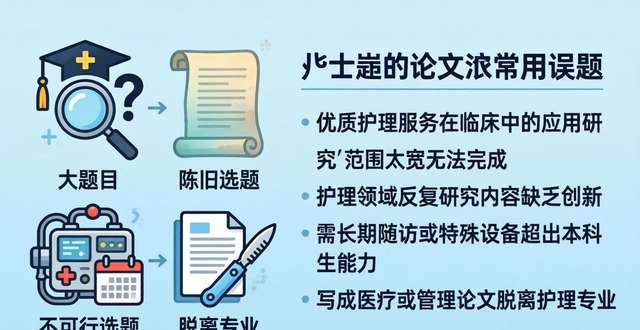 護(hù)士畢業(yè)論文范文題目