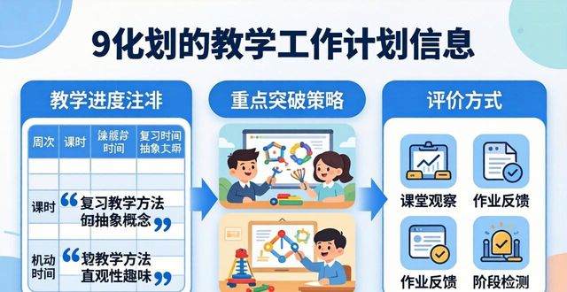 �̌W(xu��)����Ӌ(j��)�����Ĵ�ȫ