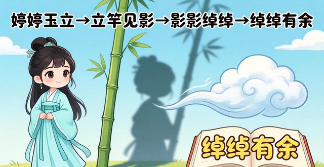 婷字開頭的成語接龍