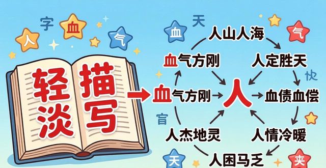輕描淡寫成語接龍