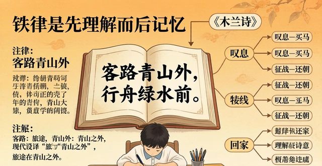 7 9年級古詩詞整理