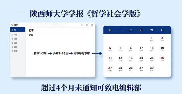 陜西師范大學(xué)學(xué)報(bào) 哲學(xué)社會(huì)科學(xué)版