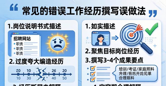 工作經(jīng)歷范文