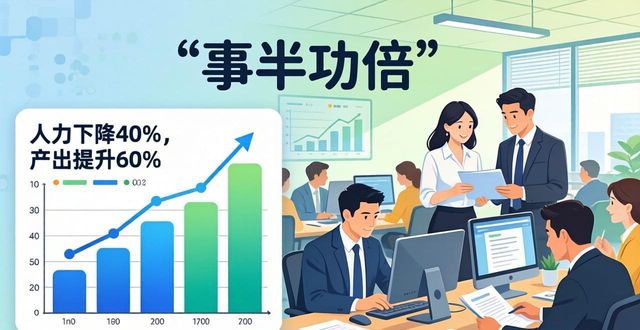 形容工作有成效的成語
