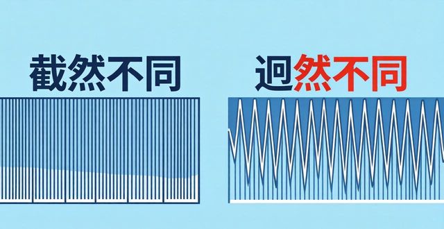 截然不同的近義詞成語