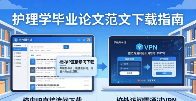 護(hù)理學(xué)畢業(yè)論文范文下載