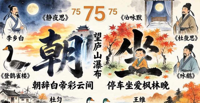 小學(xué)生必背古詩詞75首